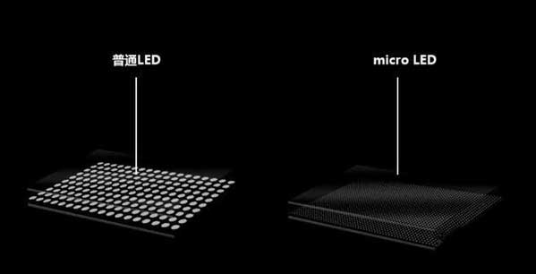 蒙阴苹果手机维修分享什么时候会用上MicroLED屏？ 